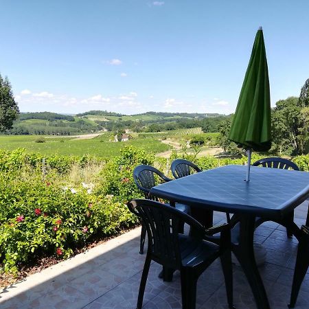 Les Vignes Villa Pomport Dış mekan fotoğraf